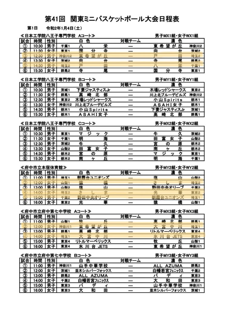 第４１回　関東ミニバスケットボール大会組日程表