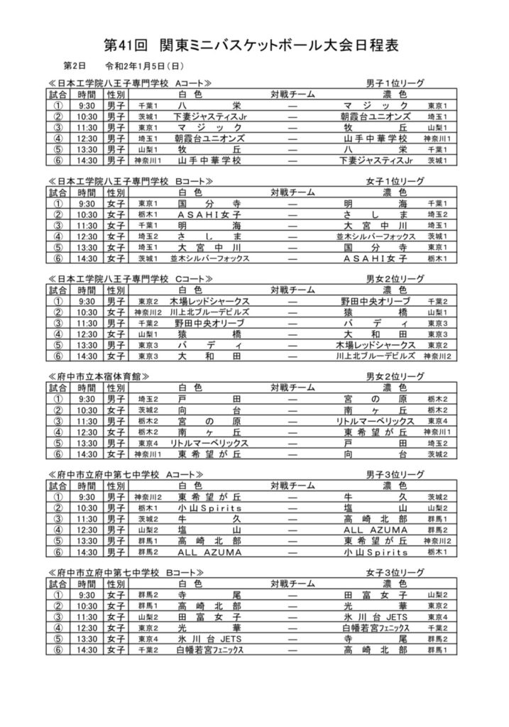 第４１回　関東ミニバスケットボール大会１月５日の組日程表